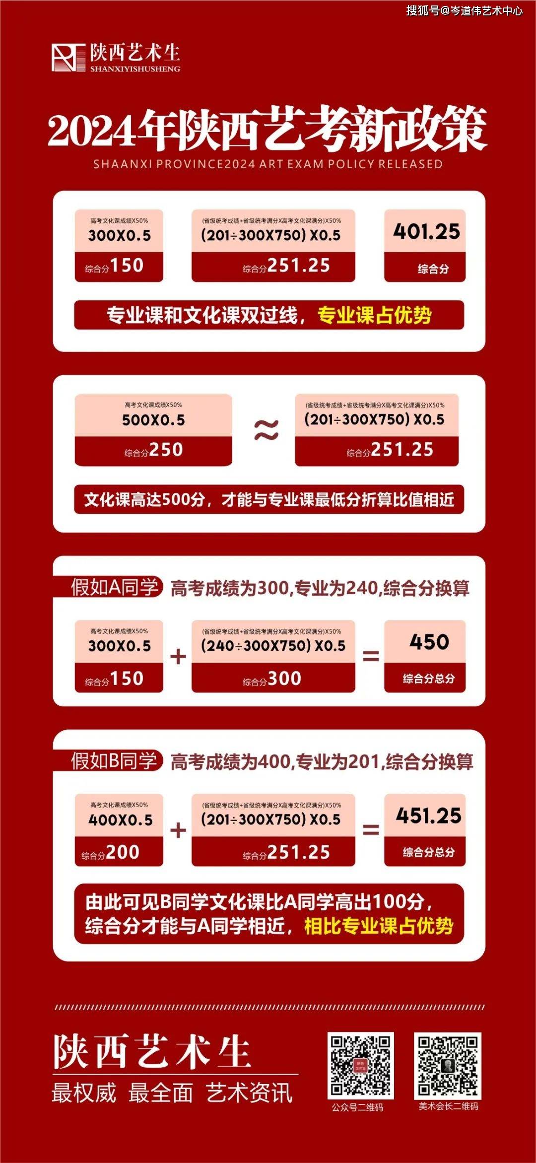 2024年陜西高考改革最新方案,揭秘2024年陜西高考改革最新方案，小巷中的特色小店故事