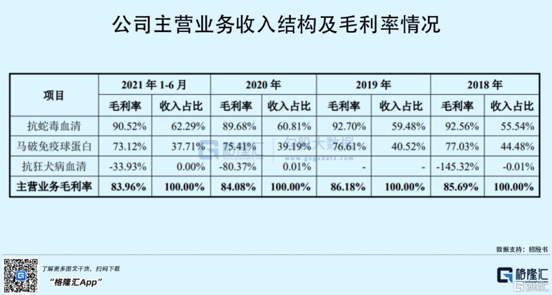 天壇生物行情深度解析，投資指南與走勢(shì)預(yù)測(cè)