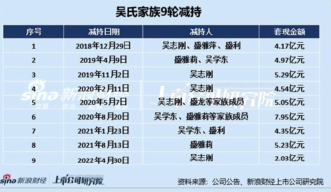 桃李股票投資全攻略，從入門到進階的實戰(zhàn)指南
