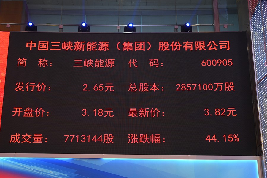 三峽公司上市,三峽公司上市，機遇與挑戰(zhàn)并存