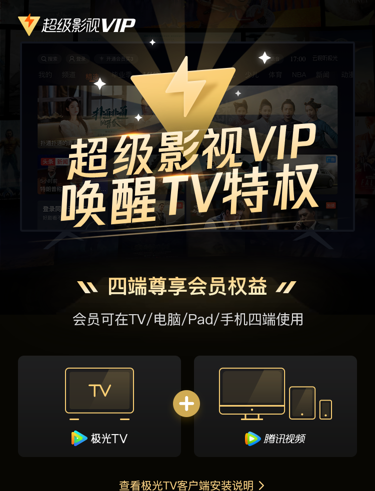 電影VIP解析，溫馨有趣的觀影之旅