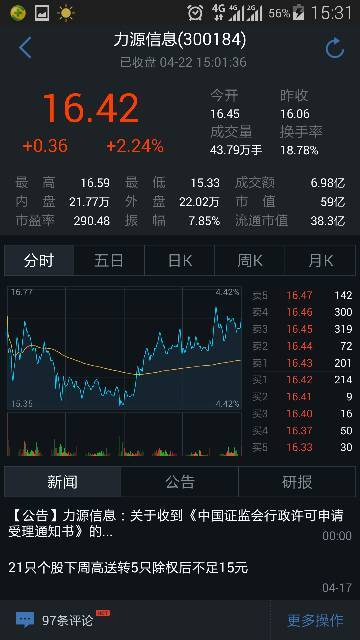 實(shí)時(shí)股票行情查詢，掌握股市動(dòng)態(tài)，洞悉股市走勢??