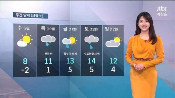 已經(jīng)停播的電視臺(tái)，探索與學(xué)習(xí)步驟指南