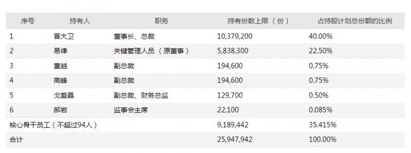 深度解析，股票交易費用背景、事件及影響全攻略