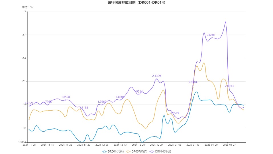 深度解析幣市行情圖，洞悉數(shù)字資產(chǎn)市場走勢！