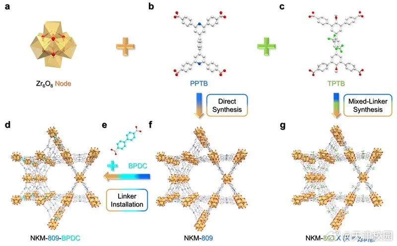 鍵橋通重組最新動態(tài)，邁向更廣闊未來的戰(zhàn)略調整進展
