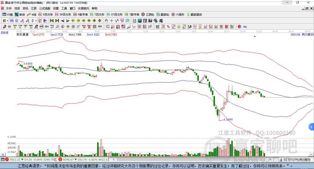 納川股份股票動(dòng)態(tài)，深度分析與觀點(diǎn)闡述