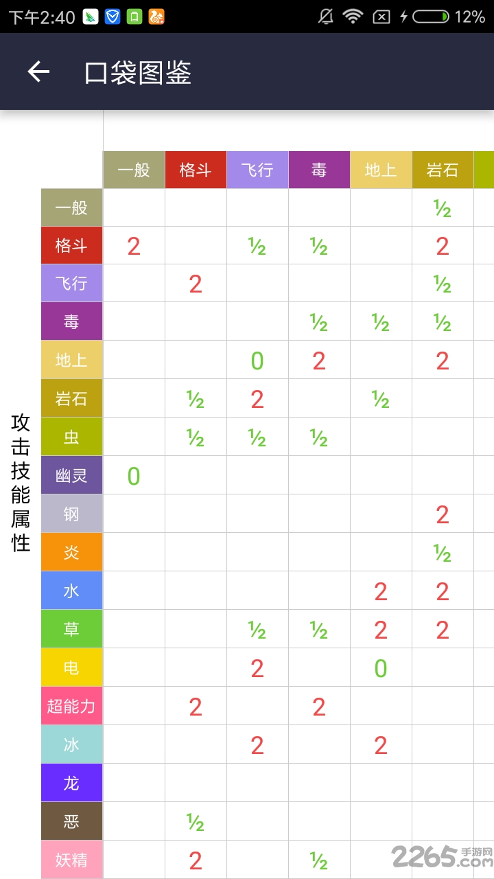 口袋圖鑒app最新版，小巷中的意外發(fā)現(xiàn)之旅