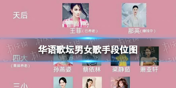 科技重塑音樂世界，最新華語歌曲排行榜及前沿聽歌體驗