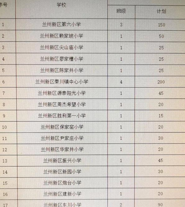 科技浪潮下的蘭州小學(xué)排名及教育革新體驗(yàn)，未來(lái)小學(xué)之旅新探