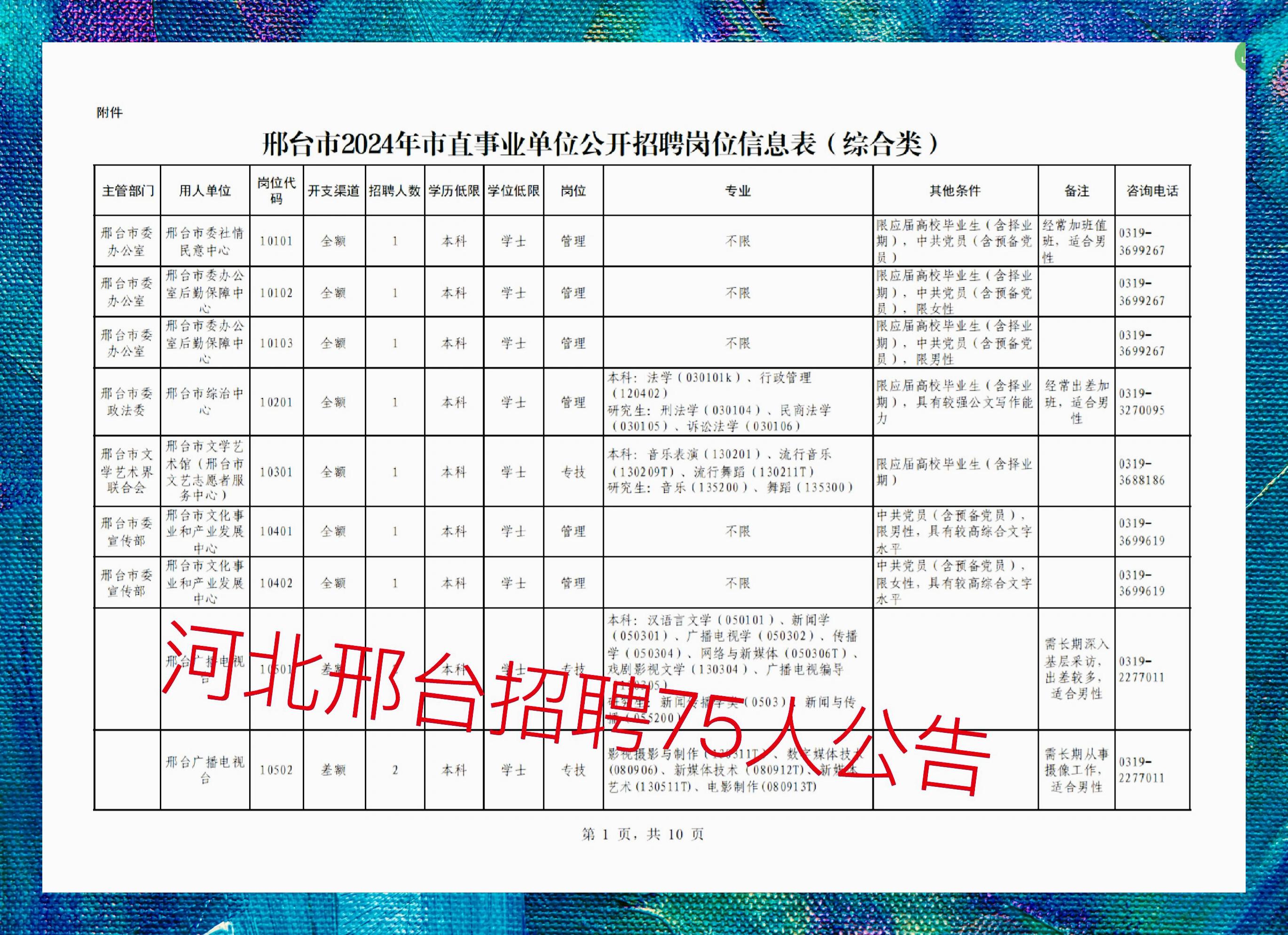 最新邢臺(tái)招聘123，科技讓生活更智能，尋找未來之星