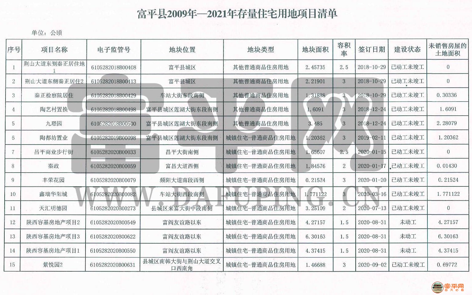 富平最新消費(fèi)概覽，時(shí)尚、文化與生活的交匯點(diǎn)