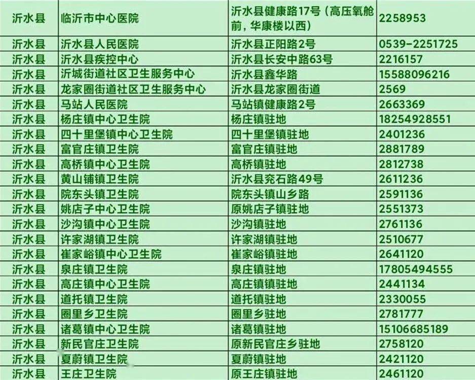 沂水最新疫情，科技守護(hù)，智能革新抗疫體驗