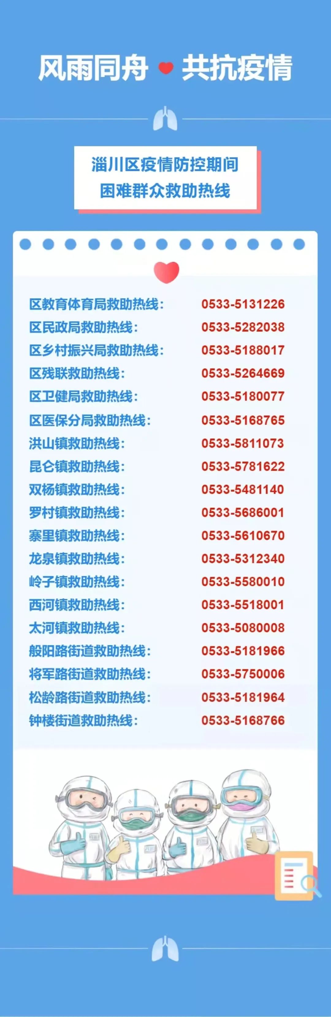 淄川最新確診信息，你需要了解的一切