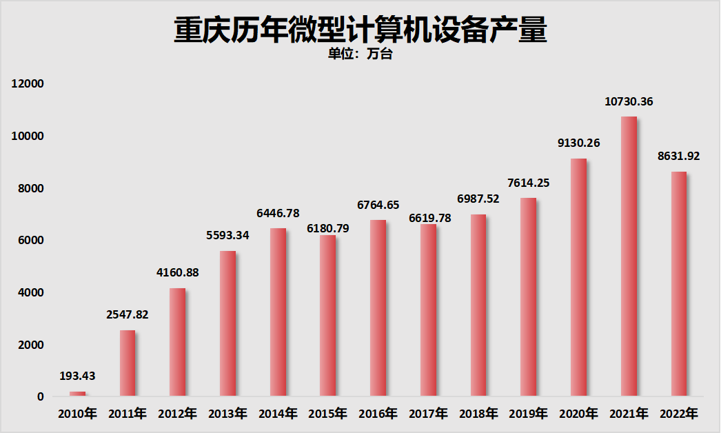 重慶人口最新動(dòng)態(tài)，小巷神秘小店背后的故事