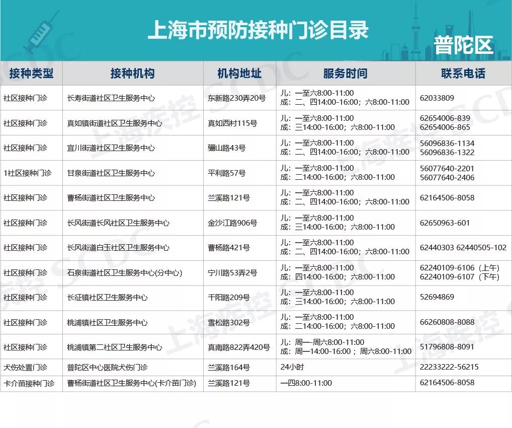 流感最新匯總報告，全面觀點(diǎn)闡述與分析