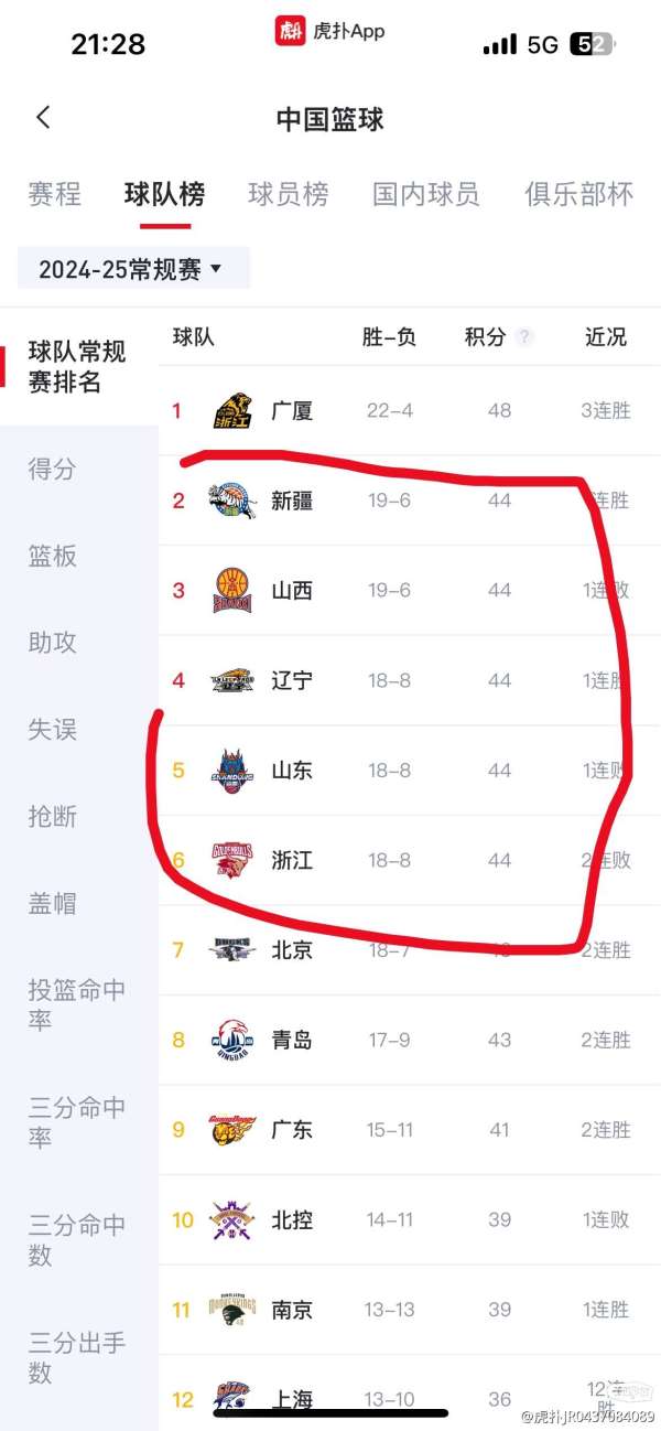 八一隊(duì)最新動(dòng)態(tài)，科技重塑籃球，競技魅力前所未有