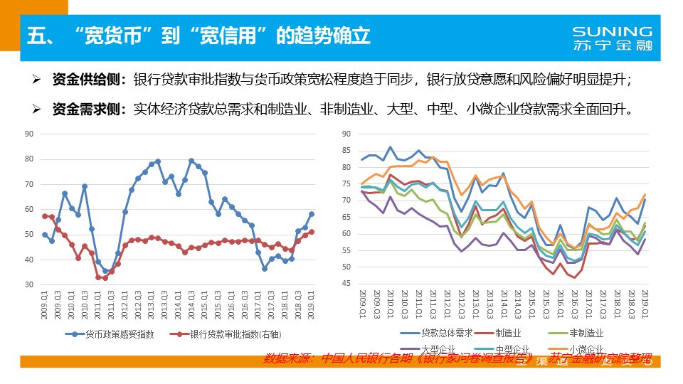 蘇寧金融最新動態(tài)，時代蛻變中的金融領(lǐng)域領(lǐng)航者