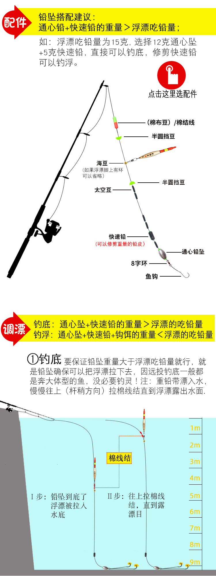 最新磯竿釣法，與自然美景的邂逅，探索內(nèi)心平和的釣魚之旅