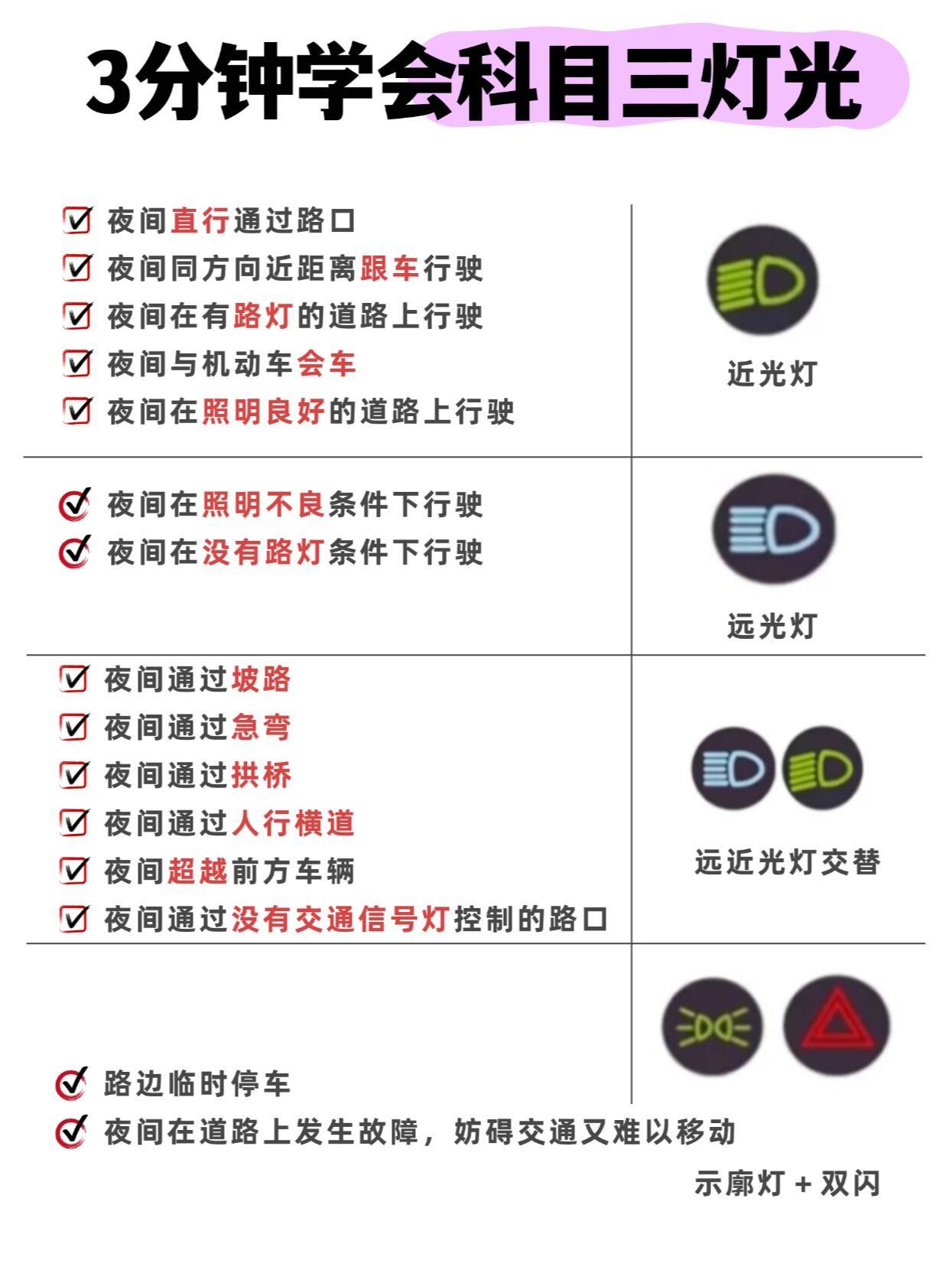科三最新燈光圖片，照亮道路，點亮未來駕駛之路的明燈