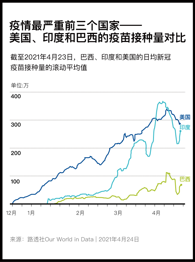 印度最新疫情動態(tài)及小巷中的獨特風情與隱藏寶藏